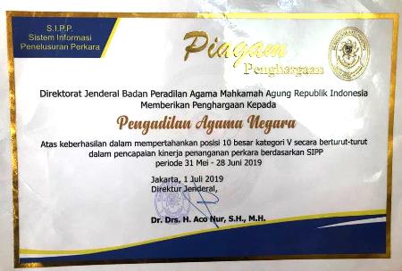 Piagam SIPP PA Negara