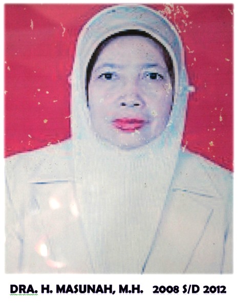 10. Dra. H. MASUNAH M.H