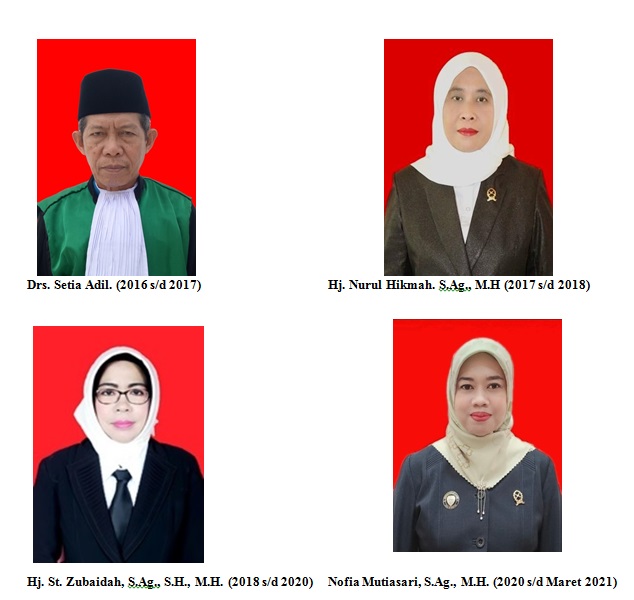 Mantan Wakil 2