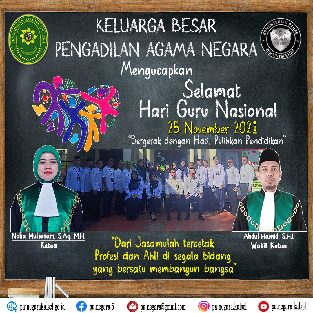 Hari Guru 2021